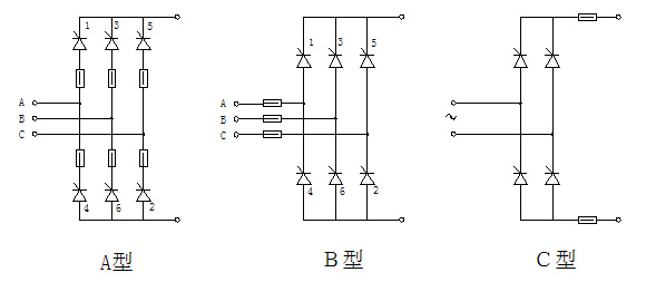 快速熔断器接入方法