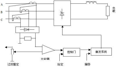 过流保护原理图